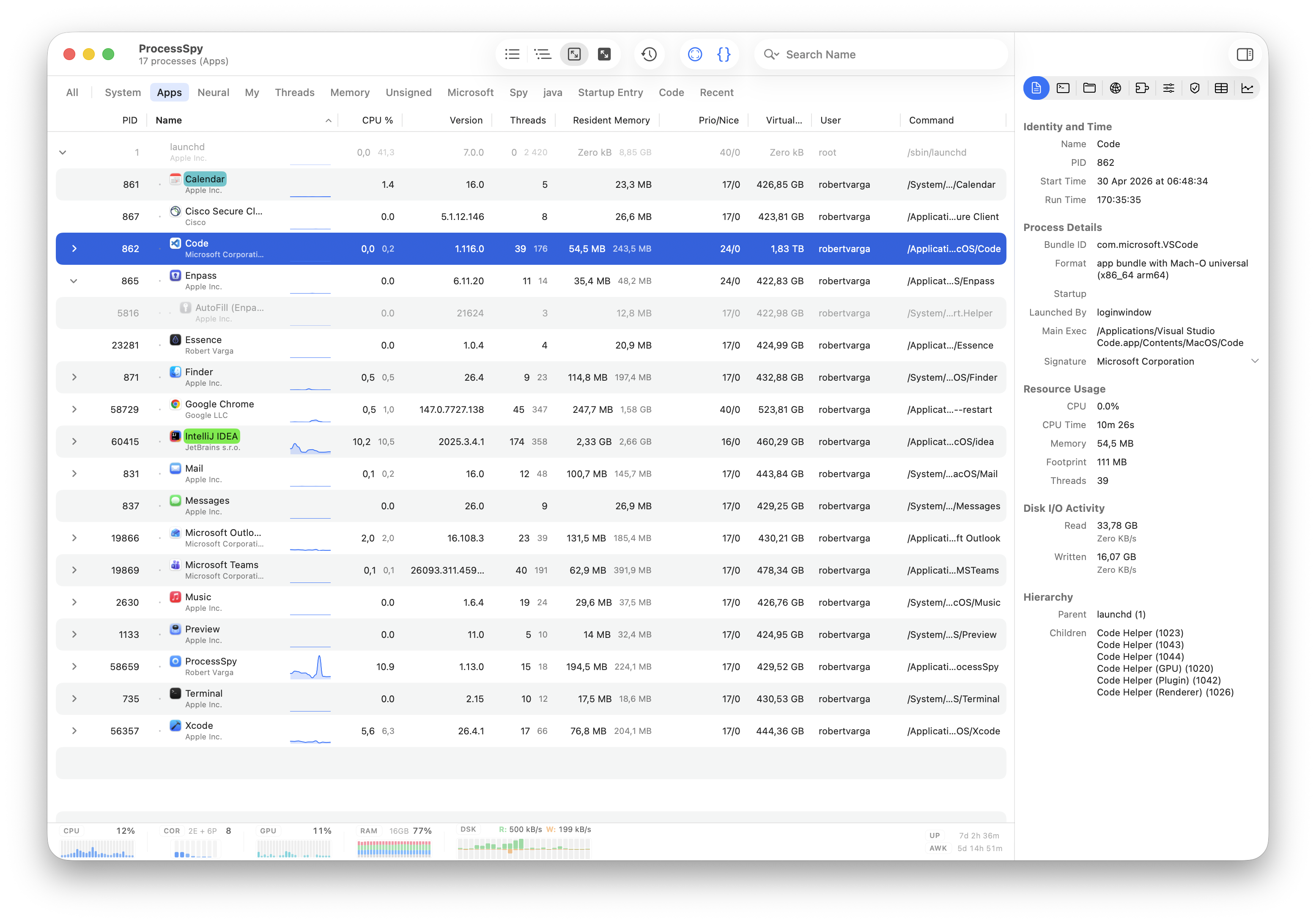 ProcessSpy interface